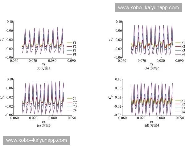 K联赛数据：把握比赛背后的每一个脉动
